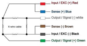 load cell junction boxes|6 wire load cell diagram.